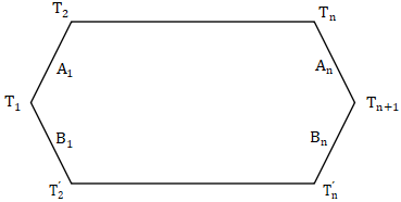不均勻溫差熱電偶回路