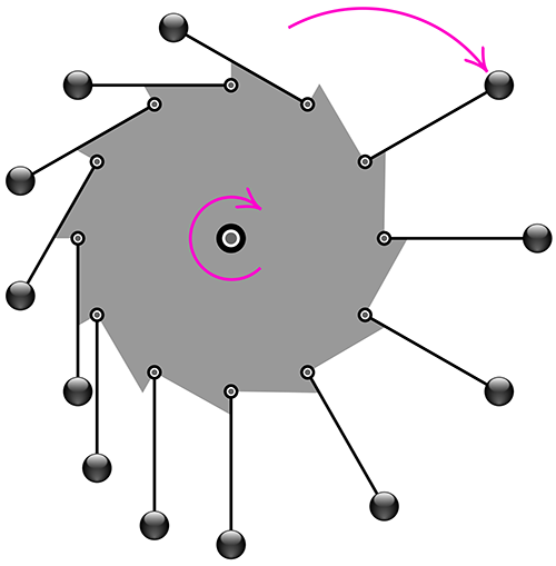 魔輪：歷史上最著名的第一類永動機