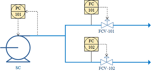 增加一個(gè)出口壓力控制